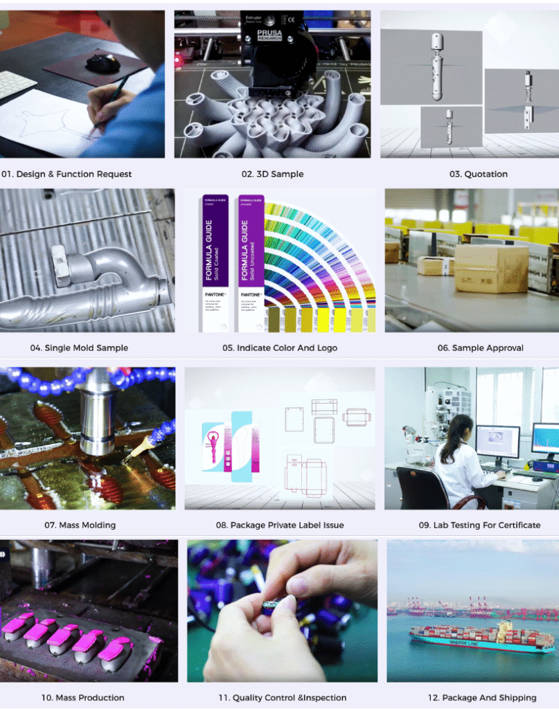 Adult toy manufacturing process workflow