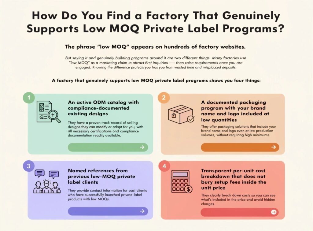 How to Find a Factory That Genuinely Supports Low MOQ Private Label Adult Toy Programs — Verification Guide Find genuine low MOQ private label adult toy factory ODM catalog compliance packaging transparent pricing
