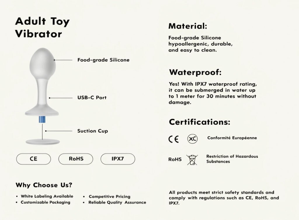 Quality Standards Non-Designer White Label Adult Toy Brand Must Demand — Food-Grade Silicone CE RoHS IPX7 Guide Non-designer white label adult toy brand quality standards food-grade silicone CE RoHS IPX7 waterproof compliance protection